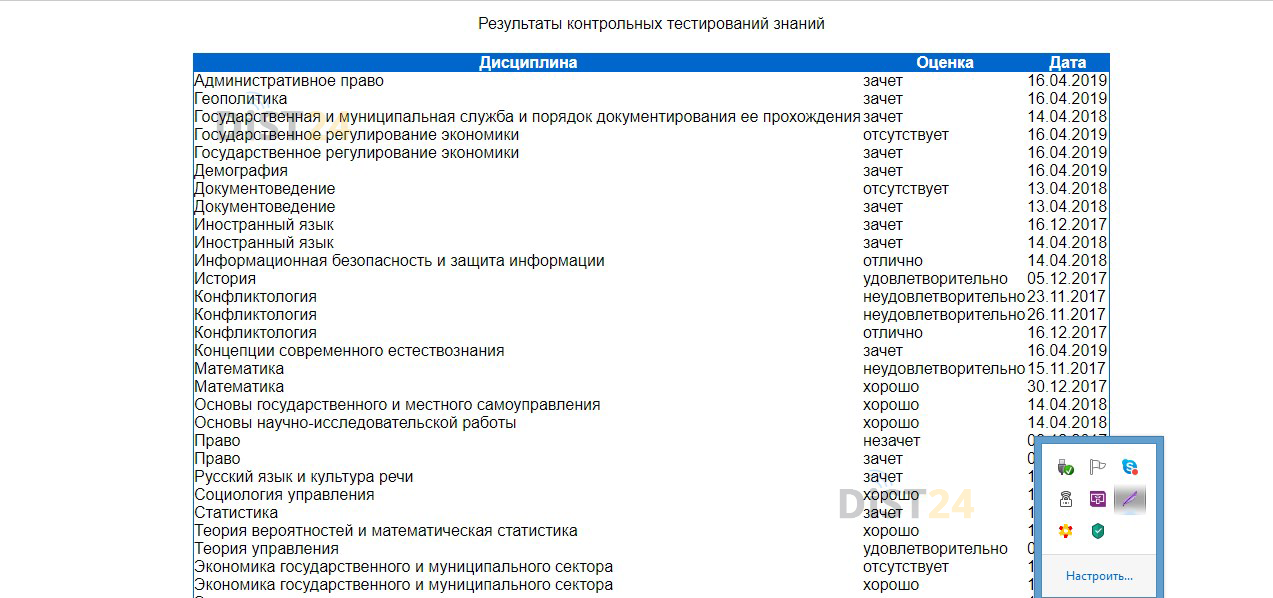 Сессия под ключ ГАГУ - moodle.gasu.ru - сдать сессию, закрыть задолженности, зачеты, семестр Сессия под ключ ГАГУ - moodle.gasu.ru - сдать сессию, закрыть задолженности, зачеты, семестр