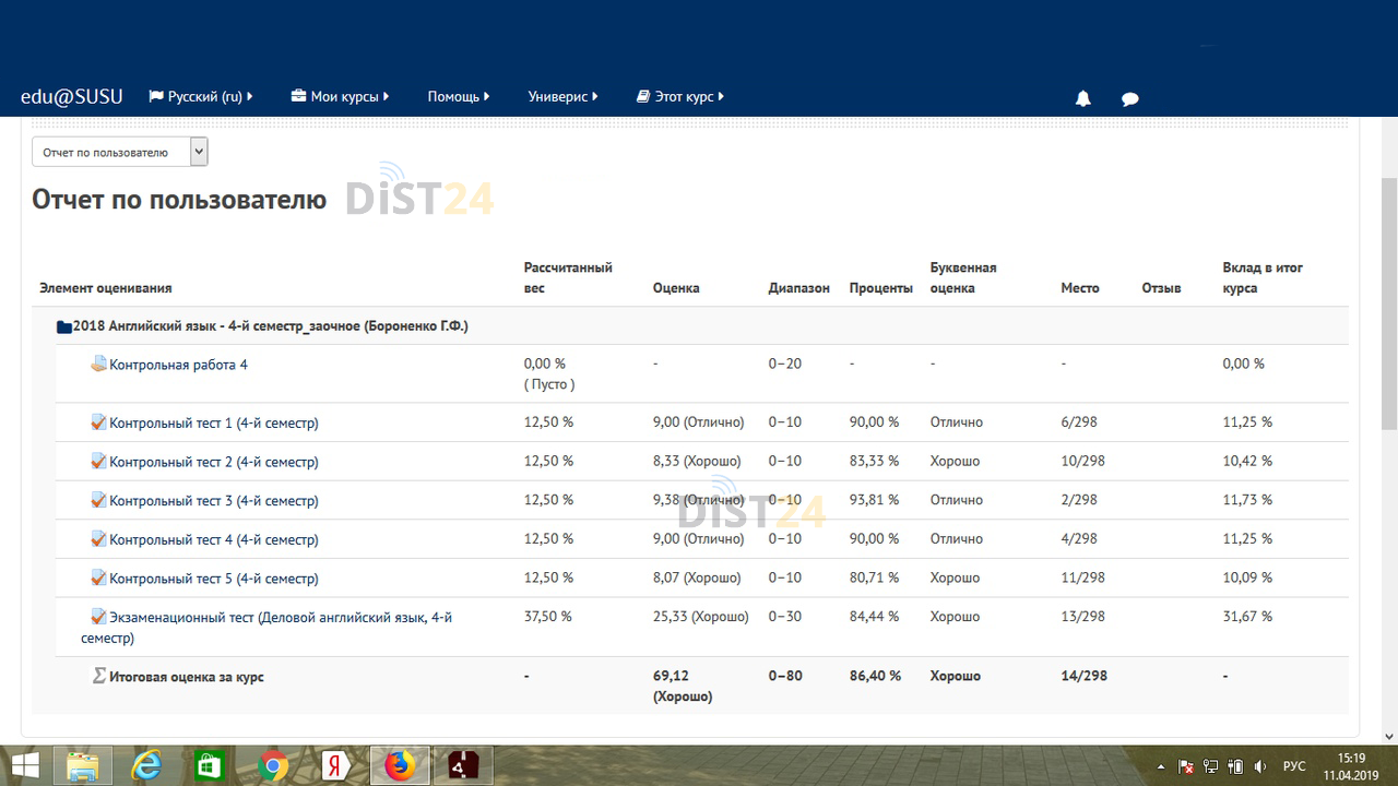 Сессия под ключ ГАГУ - moodle.gasu.ru - сдать сессию, закрыть задолженности, зачеты, семестр Сессия под ключ ГАГУ - moodle.gasu.ru - сдать сессию, закрыть задолженности, зачеты, семестр