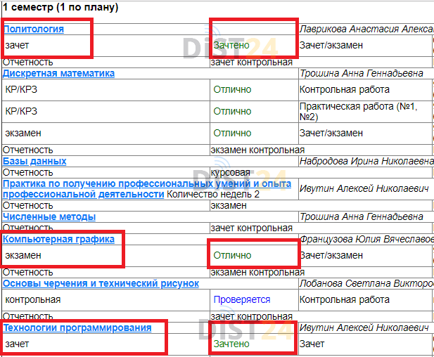 Сессия под ключ ГАГУ - moodle.gasu.ru - сдать сессию, закрыть задолженности, зачеты, семестр Сессия под ключ ГАГУ - moodle.gasu.ru - сдать сессию, закрыть задолженности, зачеты, семестр